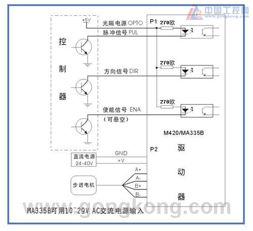 雷赛m420两相细分步进驱动器