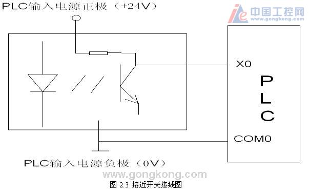 闭包的原理和应用_举例详细说明javascript作用域 闭包原理以及性能问题(3)